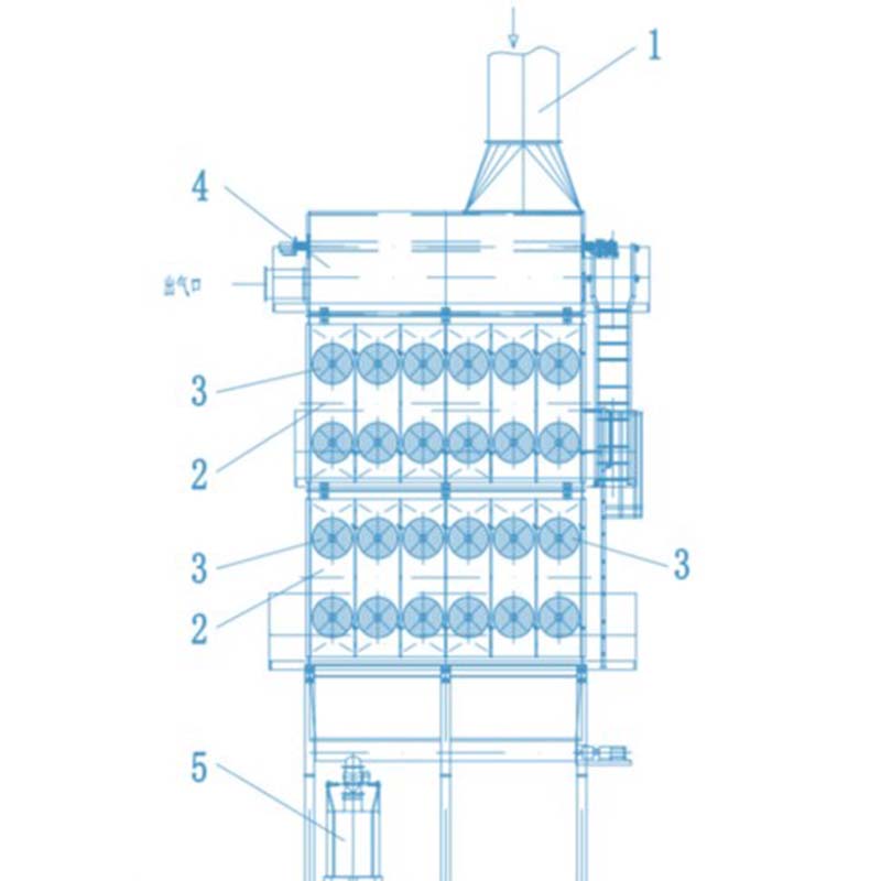 TCU/TCSシリーズ空気冷却器
